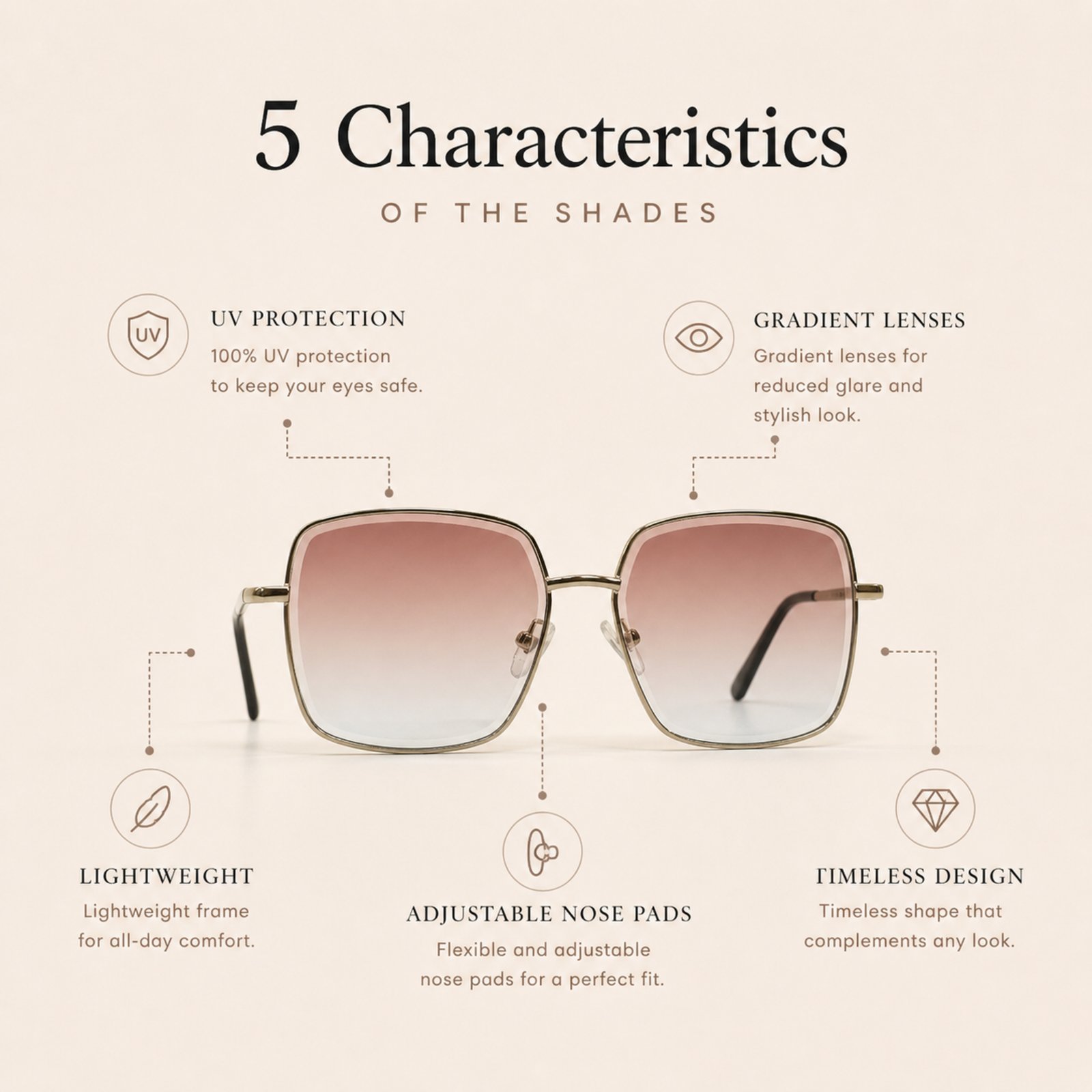 5 characteristics - Image 3