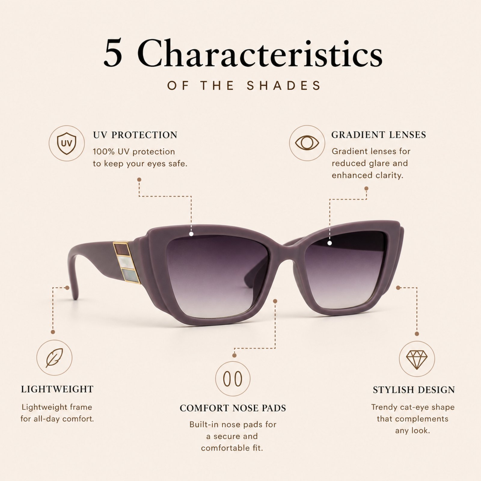 5 characteristics - Image 3