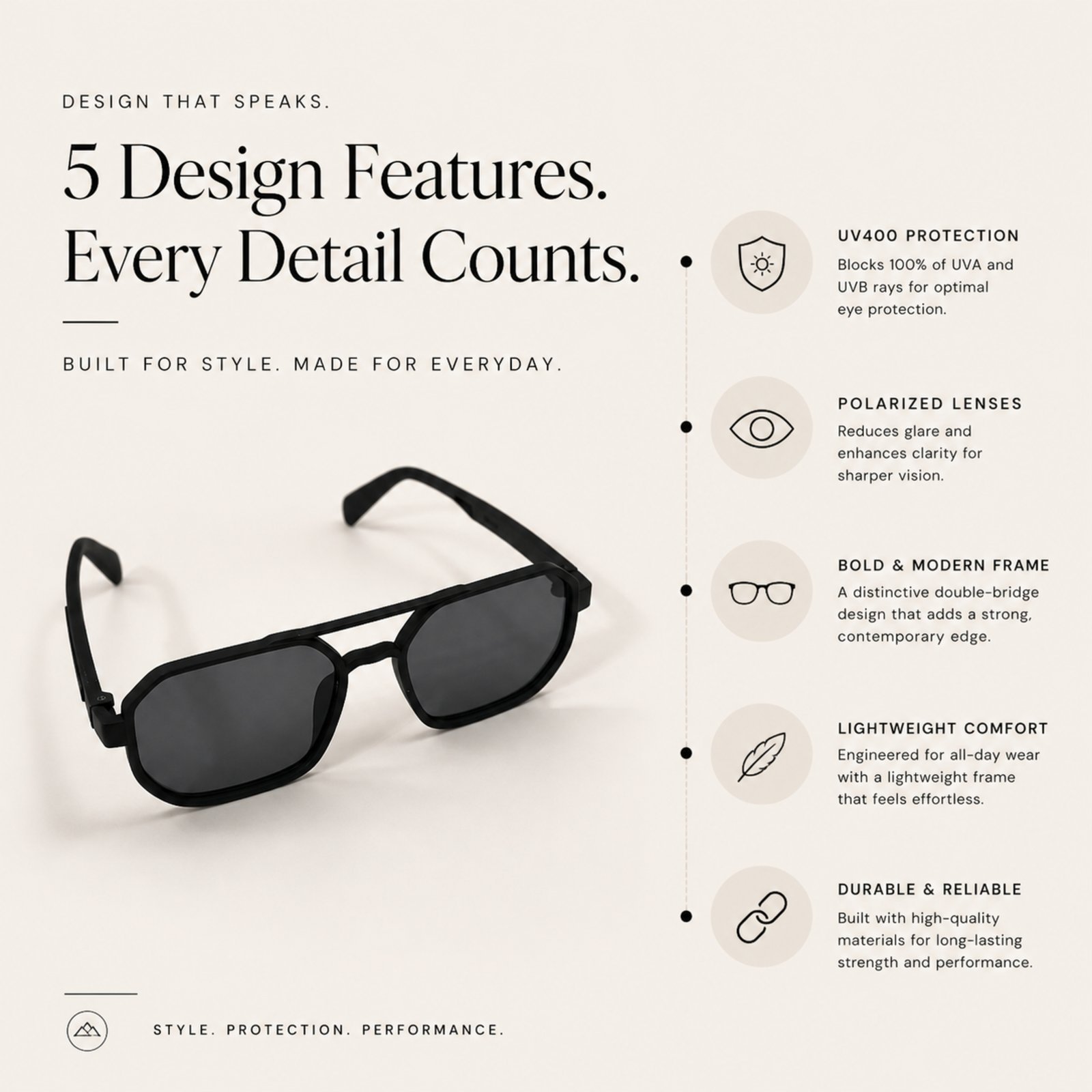 Sheet 5 Design features sunglasses - Image 3