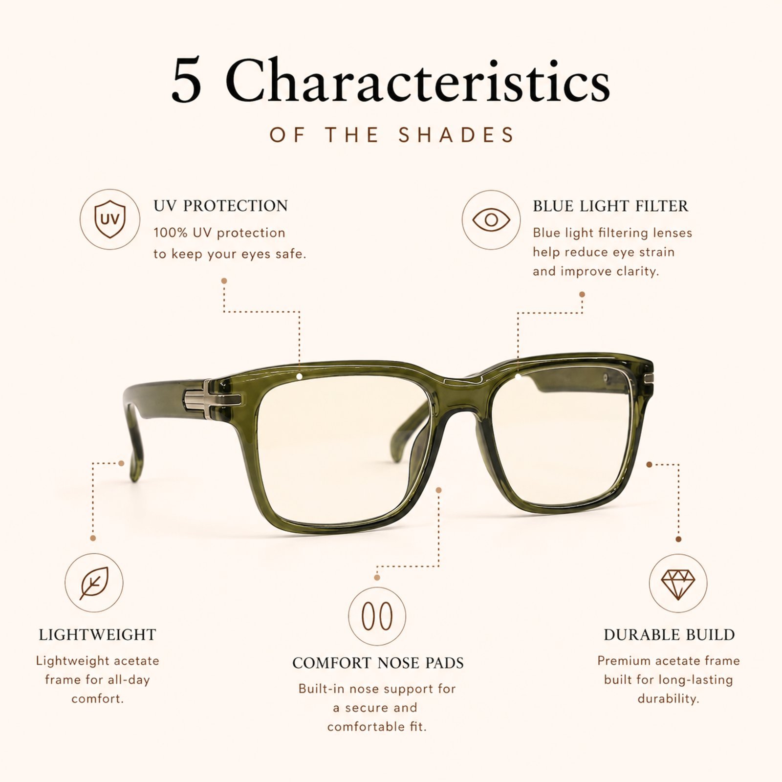 5 characteristics sheet frame - Image 3